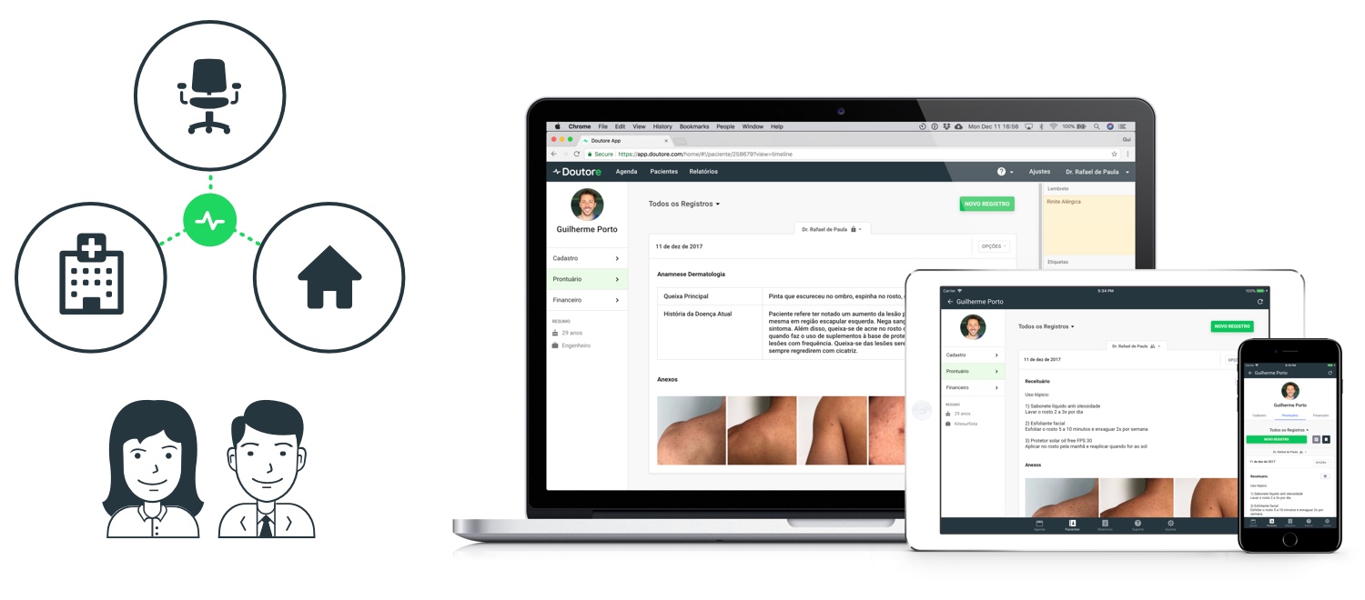 Prontuário em múltiplos devices